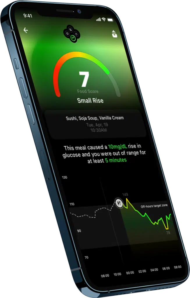 Get app notifications when using wearable trackers to manage issues with Sanctum Healthcare