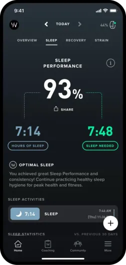 Wearable trackers which monitor your sleep