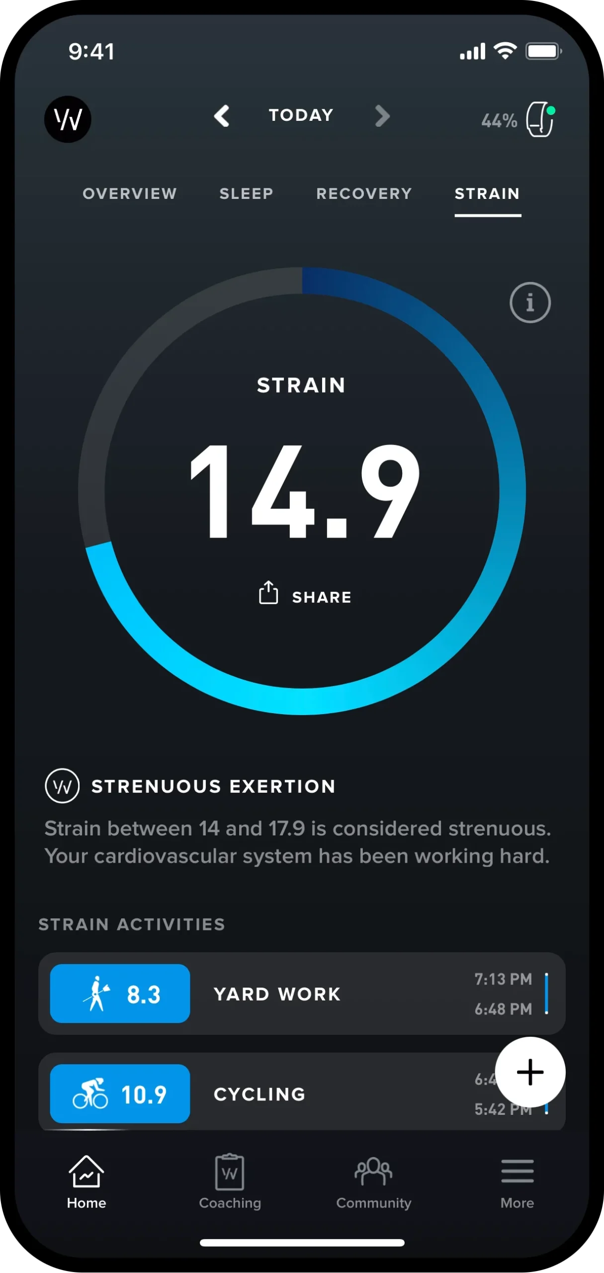 Strenuous Exertion tracking within the Sanctum Healthcare management packages
