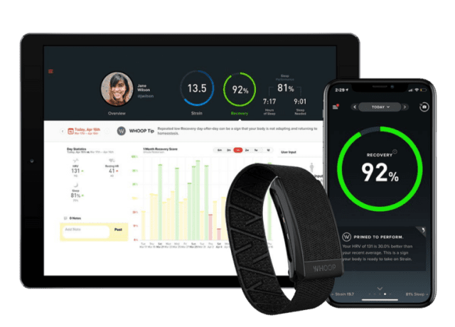 Sleep Tracking using Whoop bands at Sanctum Healthcare